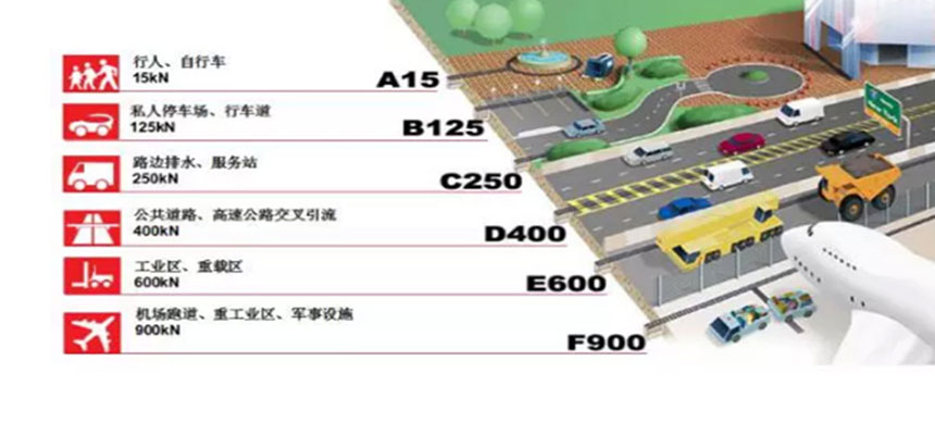 道路成品排水溝的施工方法