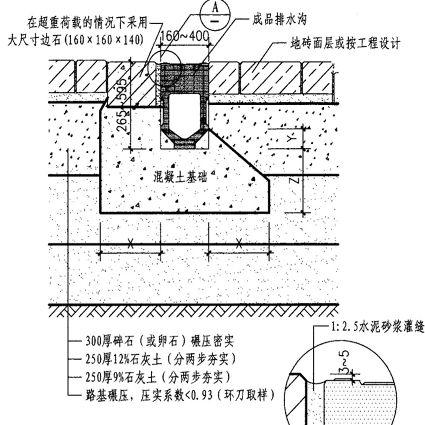 地下室車庫排水溝做法及施工方案