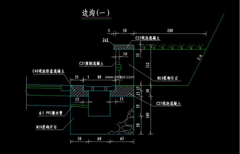 挖(填)方段邊溝排水溝施工設計方案及示意圖