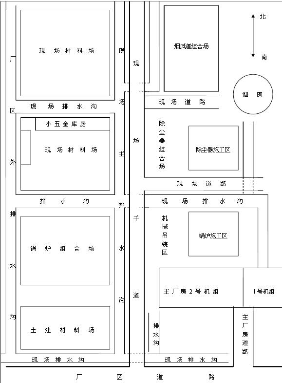 廠房排水溝設計圖